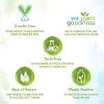 Mamaearth Ubtan Cleansing Milk