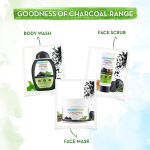 Mamaearth Charcoal Face Wash