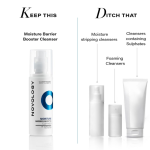 Novology Moisture Barrier Booster Cleanser with Stearic Acid & Palmitic Acid - Image 3