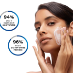 Novology Moisture Barrier Booster Cleanser with Stearic Acid & Palmitic Acid - Image 2