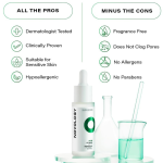 Novology Acne Clearing Serum