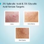 Pilgrim Korean 2% Salicylic Acid + 3% Glycolic Acid Anti Acne Serum for Oily & Acne Prone Skin - 30 ml - Image 4