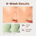 Peptide Moisturizer