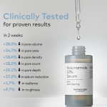Alltimate Niacinamide 10% Serum