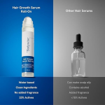 Rosemary Hair Growth Serum