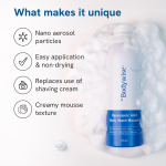 Hyaluronic Acid Body Wash