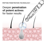 Advanced Anti-Grey Serum