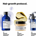 L'Oréal Professionnel Serie Expert