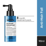 Hair Loss Activator