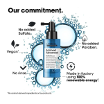 Hair Loss Activator