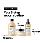 Absolut Repair Serum