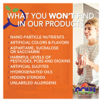 NOW Foods, Niacinamide