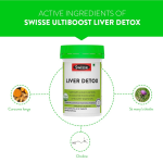 Swisse Liver Detox