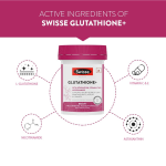 Swisse Glutathione