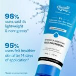 Chemist At Play's Intensely Hydrating Face Moisturizer 100 ml - Image 5