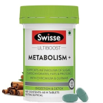 Swisse Metabolism+ With Chromium