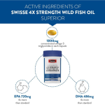 Swisse 4X Strength Fish Oil