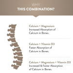 Swisse Magnesium, Calcium+D3