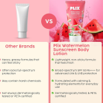 Cool Sunscreen Body Lotion