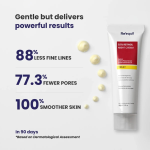 Retinol Night Cream
