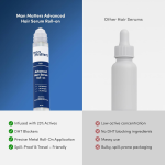 Advanced Hair Growth Serum Roll On Serum