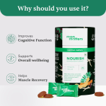 Man Matters Ashwagandha