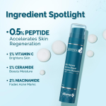 Barrier Repair Peptide Moisturizer