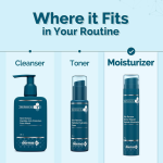 Barrier Repair Peptide Moisturizer