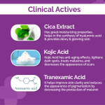 Cica Glow Face Serum