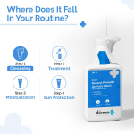 Benzoyl Peroxide Gel Face Wash