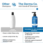 Triple Actives Anti-Dandruff Shampoo
