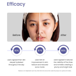 Earth Rhythm 10% Niacinamide Face Serum