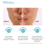 Punch Hyaluronic Acid Serum