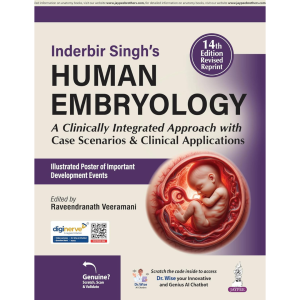 HUMAN EMBRYOLOGY
