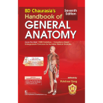 General Anatomy