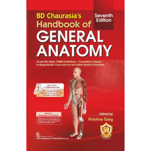 General Anatomy