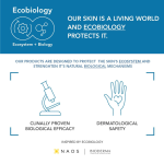 Bioderma Atoderm Creme