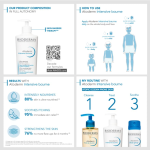 Bioderma Atoderm Intensive Gel Crème