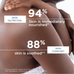 Bioderma Atoderm Intensive Ultra-soothing Baume - Moisturizer for Very dry Sensitive to Atopic Skin, 500ml - Image 3