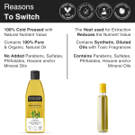 Soulflower Natural Bhringraj Oil