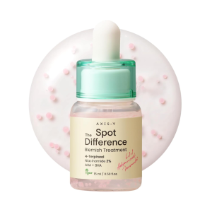 AXIS-Y Spot