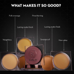 SUGAR Cosmetics Mettle Cream To Powder Foundation - 12gm - 47 Borgia (Medium Tan, Warm Undertone) - Image 3