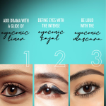 Lakme Eyeconic Regime Kit