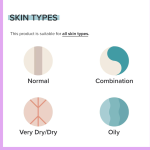 Paula's Choice CLEAR