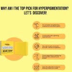 GHAR SOAPS Kojic Acid 2% Soap