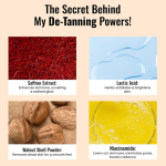 Ghar Soaps Magic De-Tan body wash