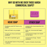 GHAR SOAPS Kojic Acid 2% Soap