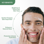 Fixderma Tomaglow Brightening Face Wash