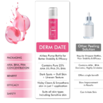 Conscious Chemist® 25% AHA, 2% BHA, 5% PHA Peeling Solution