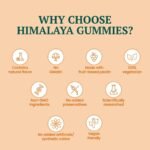 Himalaya Turmeric Gummies